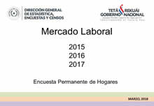 MERCADO LABORAL